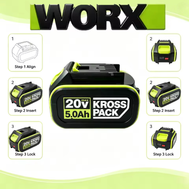 Latest Genuine WORX 20V 6.0Ah  - đánh giá và giá Power Tools Yard