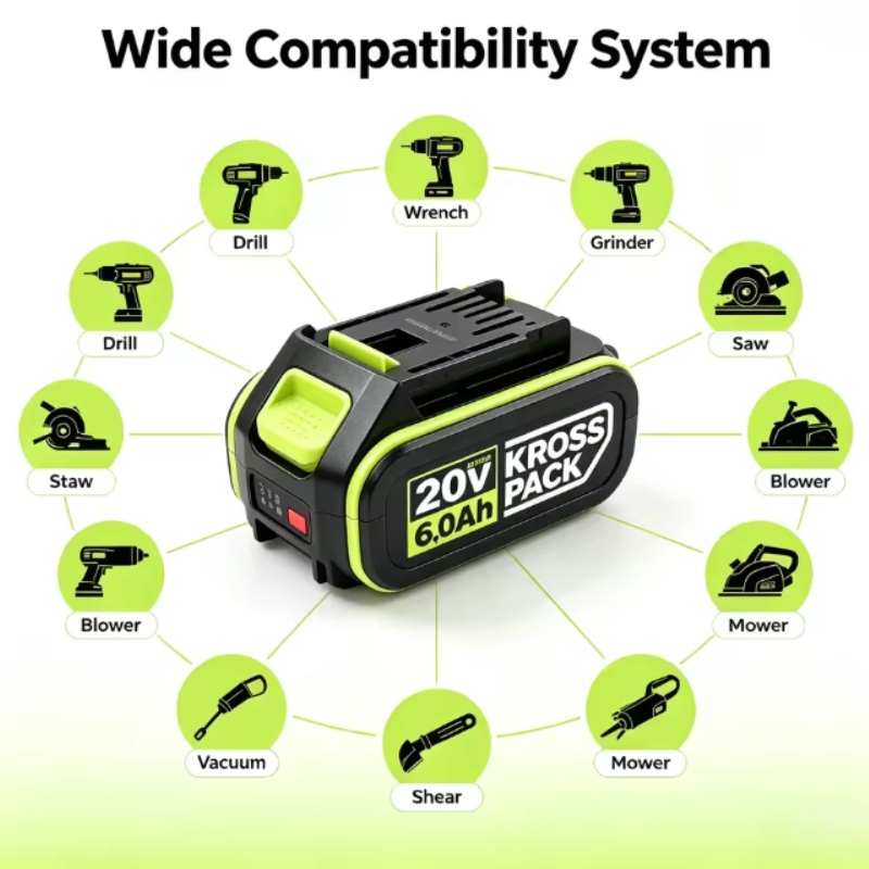Latest Genuine WORX 20V 6.0Ah  - đánh giá và giá Power Tools Yard