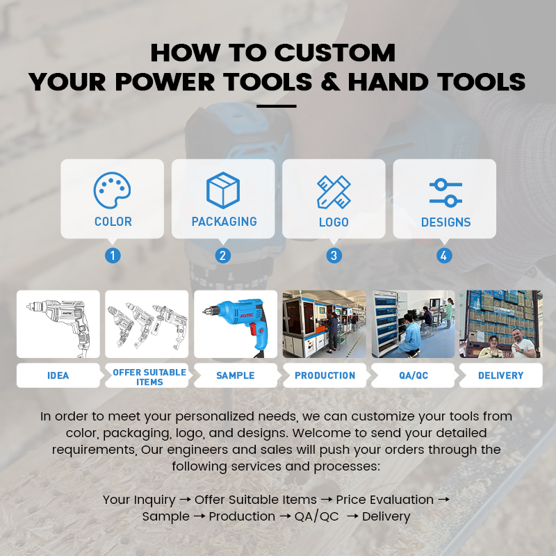 Power Tool Set 20V Cordless Br - đánh giá và giá Combo Power Tools