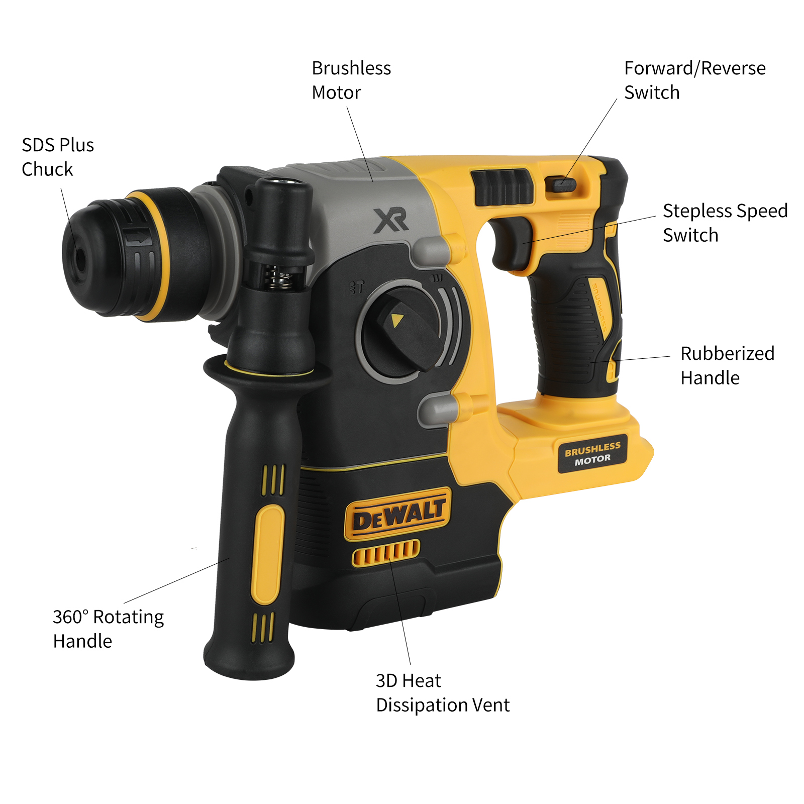 20V DEWALT DCH273 Brushless Ro - đánh giá và giá Power Z Tools