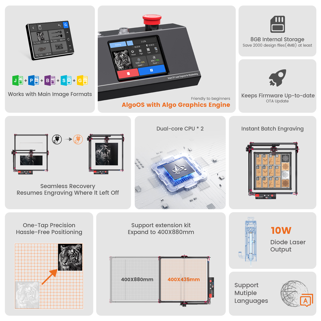 AlgoOS Control Smart High Powe - đánh giá và giá Power Tools Woodworking