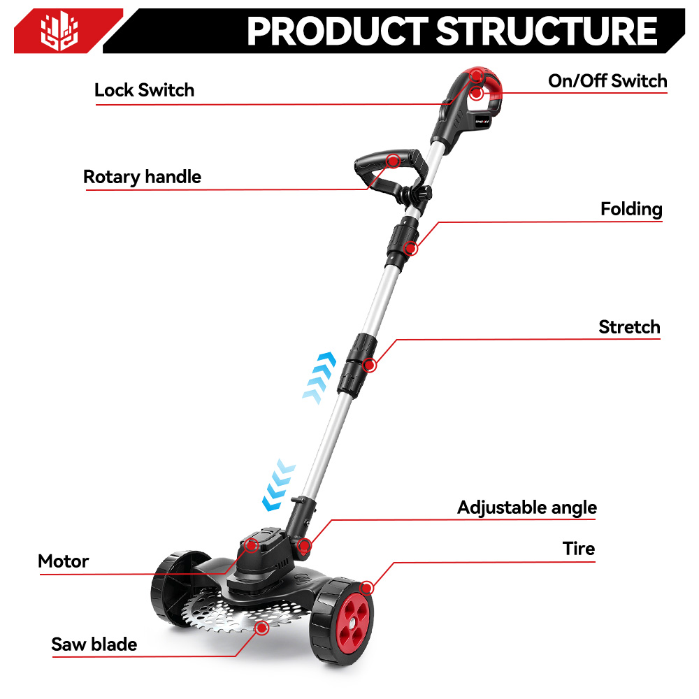 ONEVAN 9Inch 40000RPM Brushles - đánh giá và giá Power Tools Yard