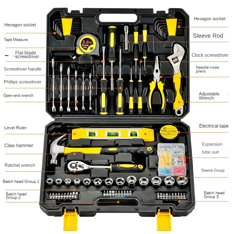Hardware Hand Tools Combinatio - đánh giá và giá Power Tools Catalogue