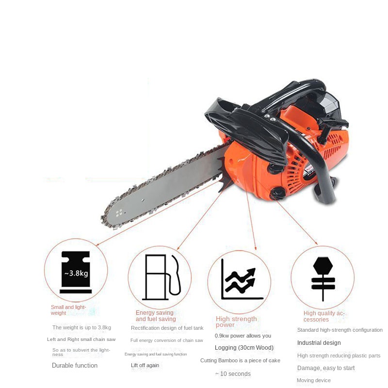 12‑Inch High Power Electric Ch - đánh giá và giá Power Tools Woodworking
