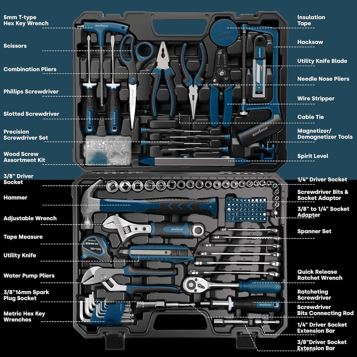 Enventor Tool Set, 220-Piece H - đánh giá và giá Power Tools Catalogue